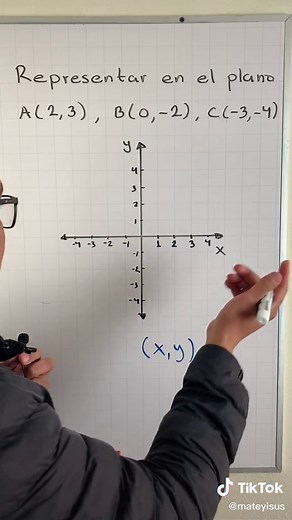 Plano cartesiano #AprendeEnTiktok #matemáticas