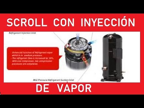 Compresor scroll funcionamiento INYECCIÓN DE VAPOR SISTEMA EVI BAJA TEMPERATURA EFICIENCIA HVAC