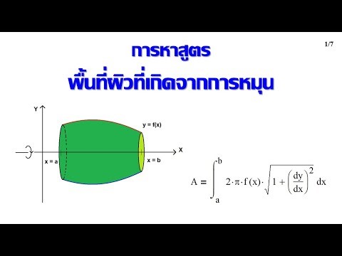Clip 2121: 50 Calculus I Must Know: Finding the formula for the surface area of ​​rotation.
