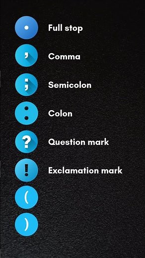 Can you name these common symbols in English | Symbols in English