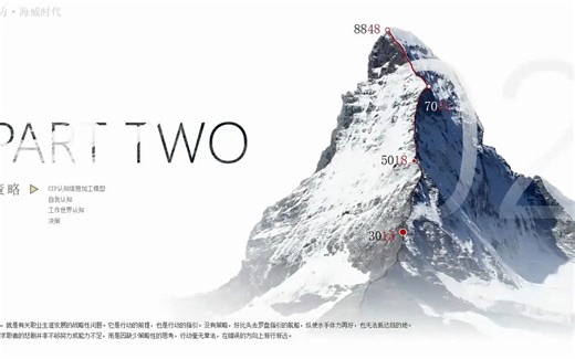 part 2：CIP认知信息加工理论与自我认知的四个要素