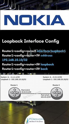 Basic NOKIA Interface Configuration | NOKIA SRA | Quick Configs | IPCisco.com