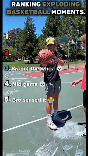 Ranking Exploding Basketball Moments