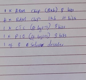 The system consists of:1 ROM chip (8 KB, 8-bit)4 RAM chips (e... | Filo