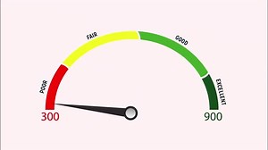 If you want to know where you stand or need ideas for how to raise your credit score, read on to see if your habits align with these best practices. https://sm.aaa/b8umed. | AAA The Auto Club Group