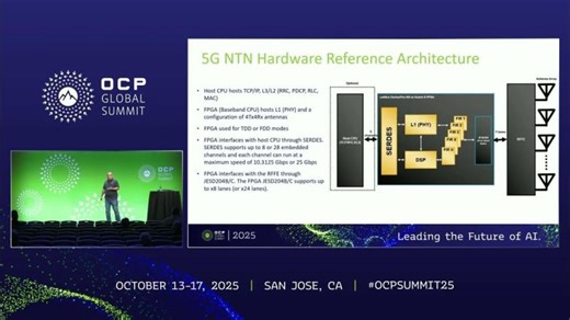 5G FPGAs Enable NTN and ORAN Small Cells | Lattice Semiconductor posted on the topic | LinkedIn