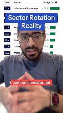 Why Sector Rotation Is Overhyped