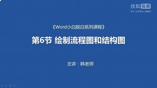 word中SmartArt功能 word流程图制作 word层次结构图 部落窝Word脱白06：Word绘制流程图和结构图