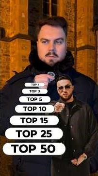 AZET IST KEIN TOP 50 RAPPER?? 🤔 #azet #deutschrap #wmdf