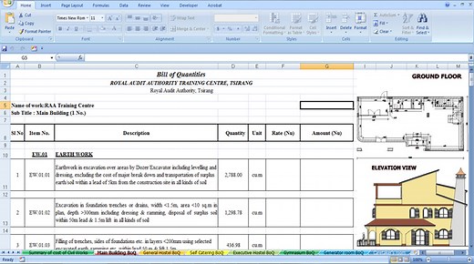 Summary of Bill of Quantities | Advantages of Bill of Quantities