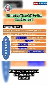 Edu Skills OET: Skimming The skill for the Reading: Dr Saleen Joseph – Real Exam Strategies!