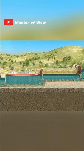 How River Locks Work