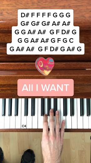 Olivia Rodrigo All I Want Piano Tutorial