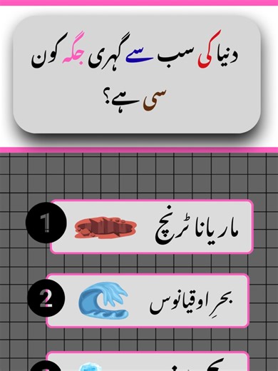 Ultimate Urdu General Knowledge Quiz Challenge
