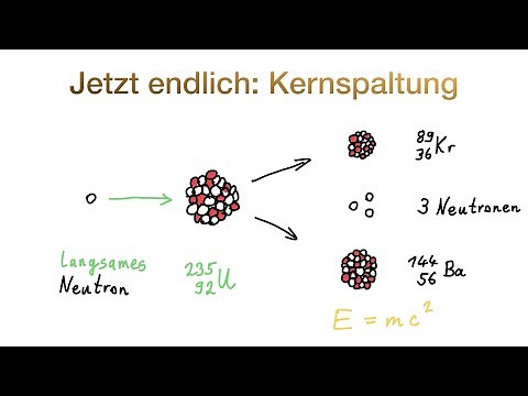 Wie funktioniert Kernspaltung?