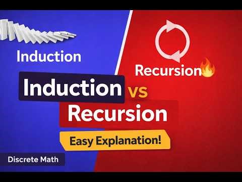 Induction & Recursion 🔥 | The Backbone of Algorithms & Discrete Math