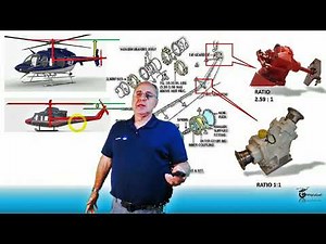 BELL 205/212/412/HUEY2 TAIL ROTOR DRIVE SYSTEM MAINTENANCE PRACTICES