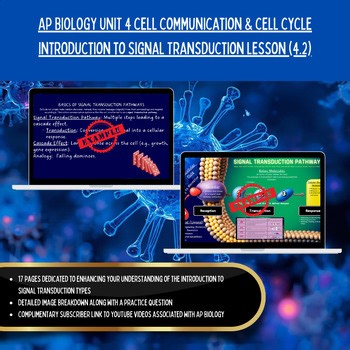 AP Biology UNIT 4 Cell Communication 4.2 Introduction Signal Transduction Lesson