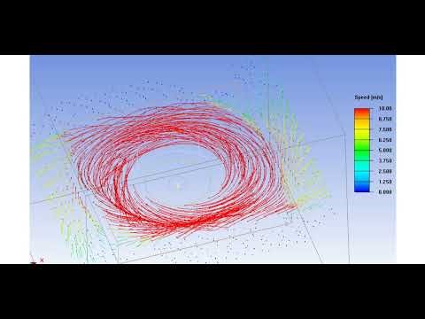 Modeling of a Centrifugal Fan (Blower) Based on Icepak