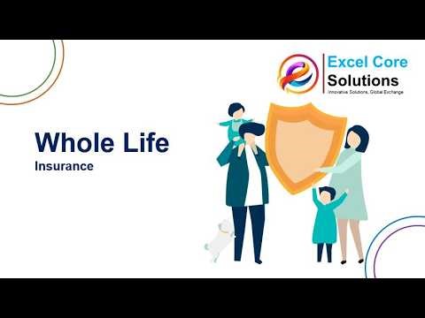 Whole Life Insurance Explained | Types, Features & Term vs Whole Life Comparison