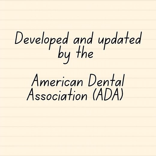 Current Dental Terminology CDT