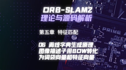 06 离线字典生成原理、图像描述子用BoW转化为词袋向量和特征向量