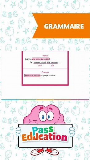 Le Pronom – Grammaire Express #5 🔁