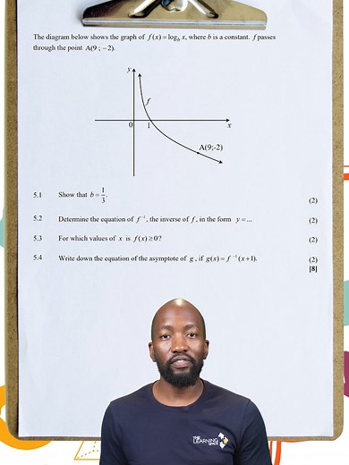 Grade 12s, let's tackle a functions question from a past paper #functions #math #mathematics #mathisfun #grade12 #pastpaper #CAPS #maths #mathstutor