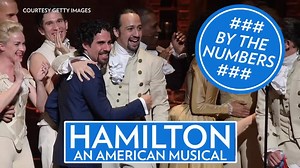 What's the big deal with Hamilton: An American Musical? Here's why everyone is obsessed! (via People Video) | People