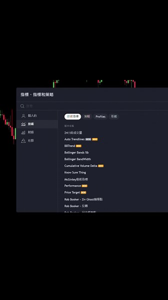 自動化聰明錢策略 #CryptoTrading #SmartMoneyConcept #TradingStrategy #MarketAnalysis #FreeTradingSignals