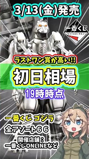 [First Day Market Price] Ichiban Kuji Godzilla MACHINE CHRONICLE Figure Market Price