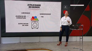 Brasil cai doze posições em ranking global de felicidade