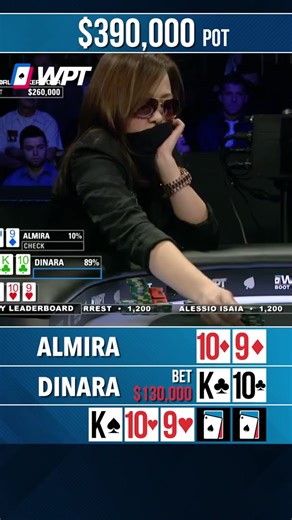 She CAN'T Believe It!⚡⚡ With almost no chance of winning, a wild turn comes off the deck. Follow us for your daily dose of #pokeraction @ClubWPT ✌️ Elevate your poker experience with ClubWPT's FREE VIP trial! Get 14 days of online poker, access to exclusive tournaments, and a chance to win a share of $100,000 in cash and prizes every month. Sign up now and play like a pro 👉 https://bit.ly/clubwpt_vip_trial #wpt #clubwpt #poker #pokerlife #pokerstrategy #pokertournament | ClubWPT