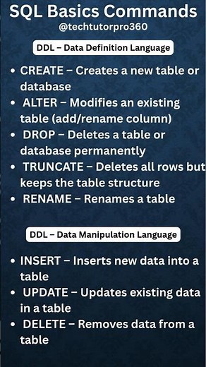Most Important SQL Commands You Must Know! #basic #learnsql #sqlserver #sql #sqlbasics #sqltutorial
