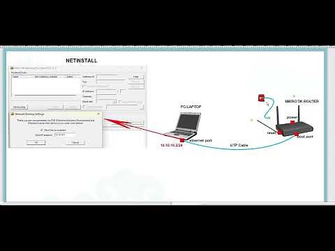 Mikrotik Netinstall Step-by-Step Guide
