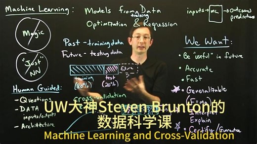 【中英双语字幕】UW大佬Steve Brunton | 08Intro to Data Science Machine Learning and Cross