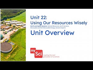Unit 22 Overview Video