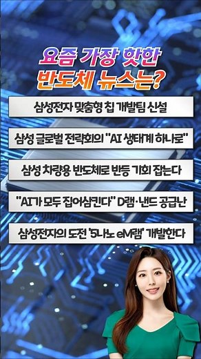 Samsung Electronics Holds Global Strategy Meeting to Unify the AI ​​Ecosystem #Samsung #SamsungEl...