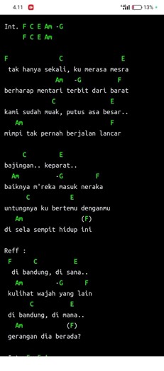 Chord Gitar Disarankan di Bandung: Temukan Melodi Favorit