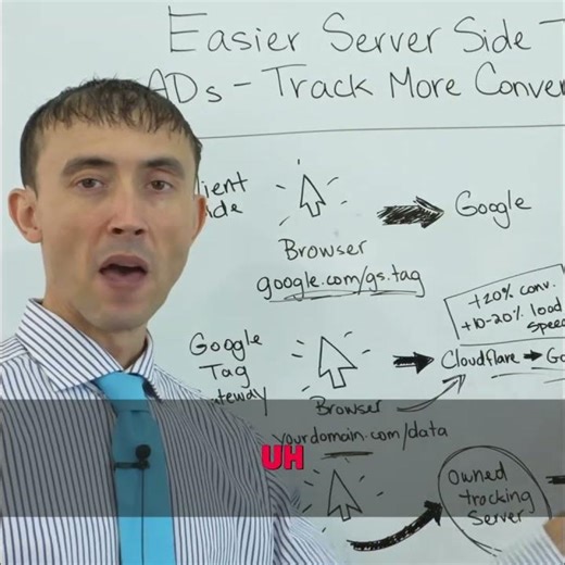 Server-Side Tracking Made Simple: Unlock More Conversions 🚀💻📊
