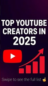 Here are the top YouTube creators dominating 2025 📈 see who made the list #fyp