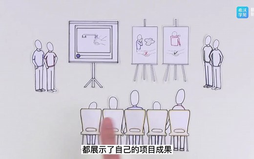 一个视频看懂PBL（project based learning）