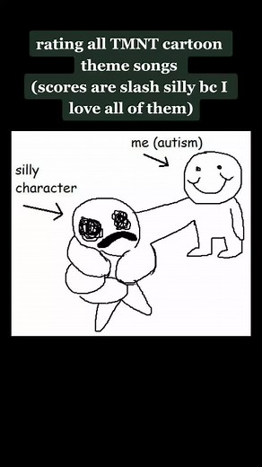 Ranking TMNT Theme Songs: A Nostalgic Review