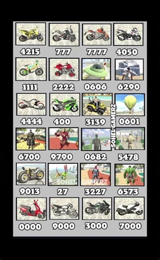 Indian bike driving video