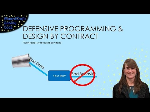 Defensive Programming and Design By Contract