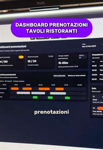 Ho costruito una dashboard completa per ristoranti in 40 secondi. Ecco come. Gestione tavoli, prenotazioni e stato in tempo reale, generati da zero partendo solo da una reference e un prompt. La maggior parte dei designer passa ore su Figma a ricostruire gli stessi componenti da zero, ogni volta. Io ho cambiato approccio. Carico uno screenshot o una reference, scrivo quello che voglio, scelgo il modello AI che preferisco e la UI è già pronta. Completa, funzionale, esportabile layer per layer dir