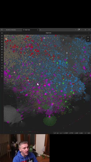 The Global Graph of Obsidian