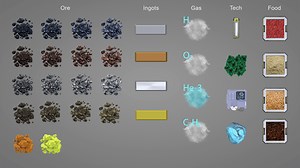 Update: economy changes news - Spaceship Commander