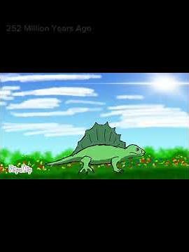 Human Evolution | Short