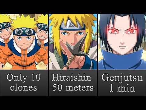 What if All Techniques in Naruto Had Strict Limits?